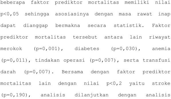 Tabel 6. Analisis multivariat* antara faktor  prediktor mortalitas dengan masa rawat inap 