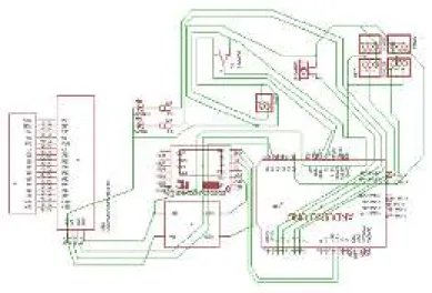 Diagram  alir  berfungsi  untuk  menggambarkan  cara  kerja  sistem  yang  nantinya  akan  ditanamkan  pada  ATMega  328 melalui program arduino IDE