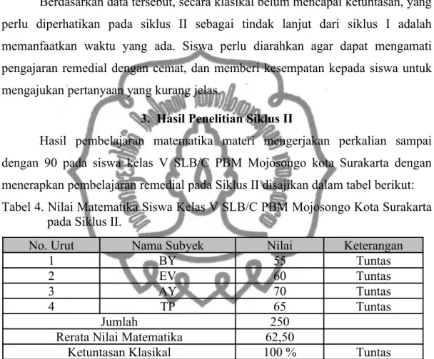 Tabel 4. Nilai Matematika Siswa Kelas V SLB/C PBM Mojosongo Kota Surakarta  pada Siklus II