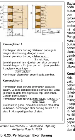 gambar di samping ini,