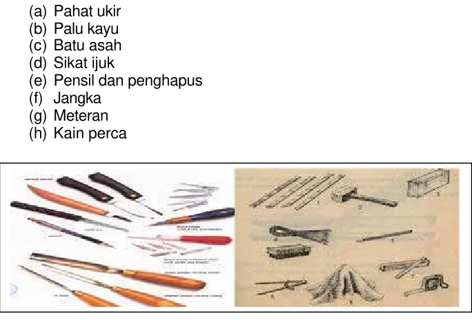 Gambar 8.5. Macam-macam peralatan ukir
