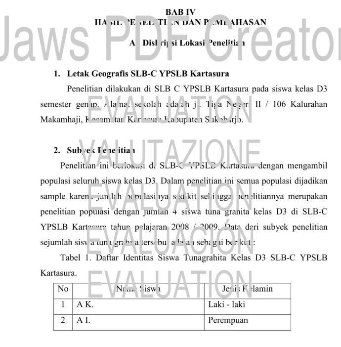 Tabel 1. Daftar Identitas Siswa Tunagrahita Kelas D3 SLB-C YPSLB  Kartasura.  