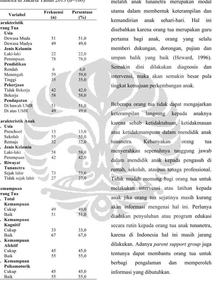 Tabel  1.  Distribusi  Karakteristik  Orang  Tua,   Karakteristik  Anak,  Kemampuan  Orang  Tua  Dalam  Melatih  Perawatan  Diri  Anak  Tunanetra di Jakarta Tahun 2013 (n=100) 
