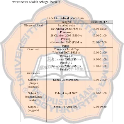 Tabel 4. Jadwal penelitian 