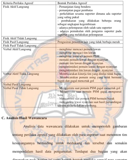 Tabel 8 Kesimpulan hasil observasi 