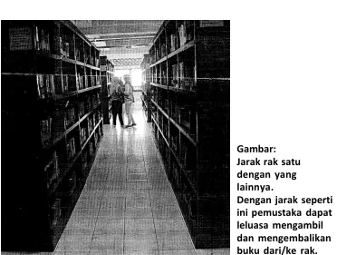 Gambar:Jarak rak satu