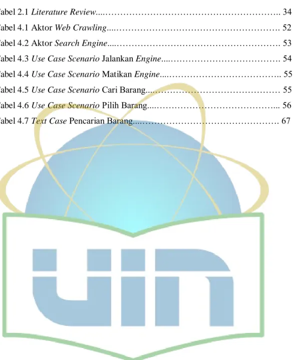 Tabel 2.1 Literature Review....………………………………………………….. 34  Tabel 4.1 Aktor Web Crawling....………………………………………………