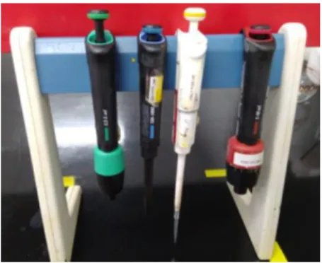 Gambar 11. Automatic Pipette  Sumber : Data Primer PT.QWERTY  3.5.2 Bahan 