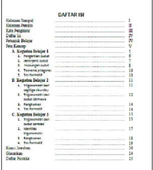 Gambar 2. Daftar Isi Modul. 