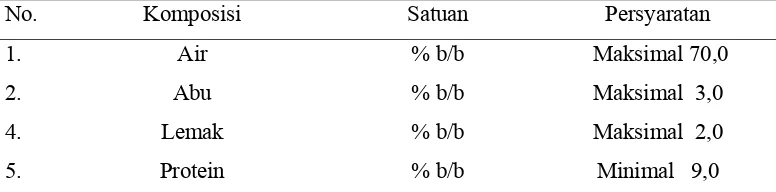 Tabel 4.  Kandungan Nutrisi Bakso  