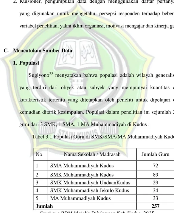Tabel 3.1.Populasi Guru di SMK/SMA/MA Muhammadiyah Kudus