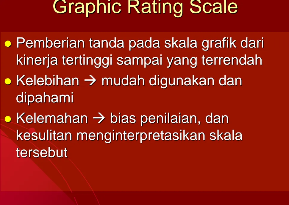 Graphic Rating Scale 