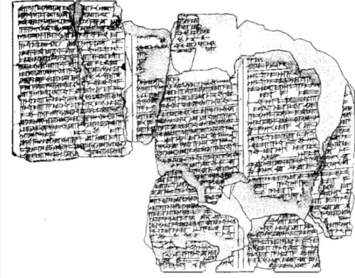 Gambar II.3 Kepingan tablet peninggalan dari Epos Gilgamesh  Sumber: The Epic of Gilgamesh, Andrew George, 1999 