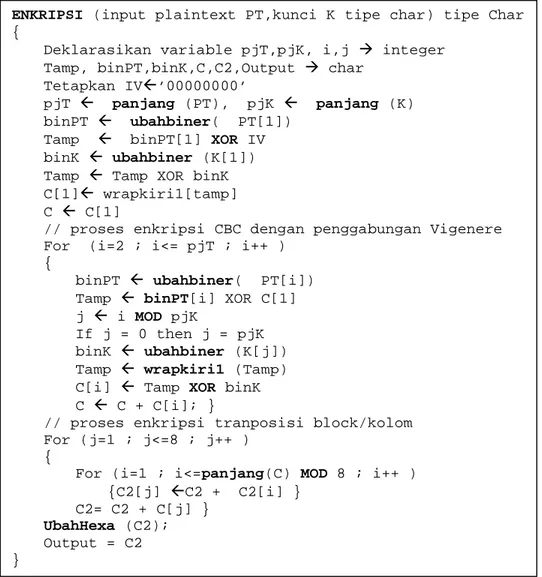 Gambar 4.2 Pseudocode Enkripsi CBC modifikasi.