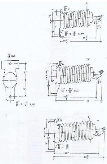 Gambar 4.25 : Isolator Tonggak Saluran Horisontal 