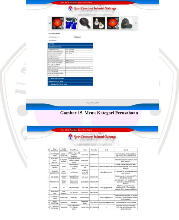 Gambar 15. Menu Kategori Perusahaan 