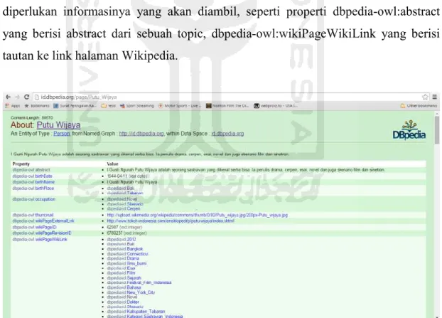 Gambar 4.8 Data dbpedia tentang seorang tokoh Putu Wijaya 