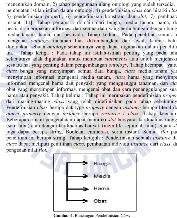 Gambar  4  menunjukan  perancangan  class  yang  dalam  penulisan  kode  program akan menyimpan property dan value dari masing-masing data