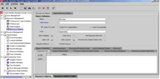 Gambar 2.8 Resource Object 