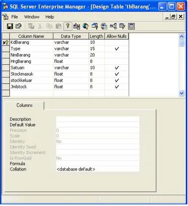 Gambar 2.3 Table SQL Server 2005 Keterangan: