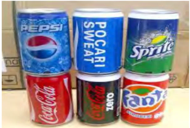 Gambar 2.3  Drawn Can 