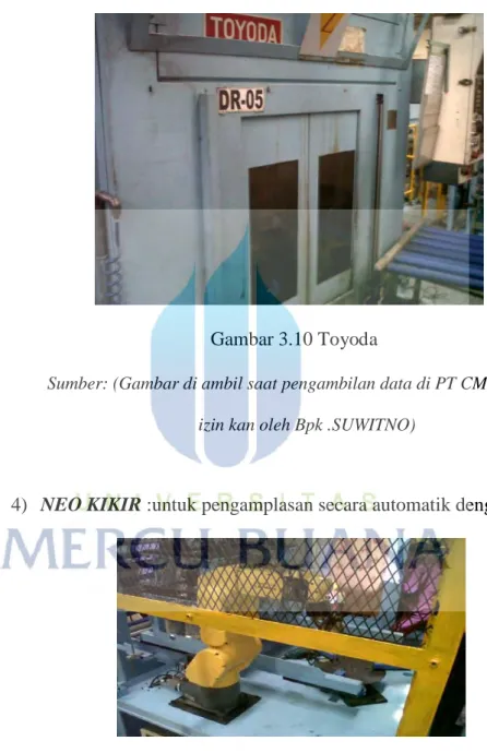 Gambar 3.10 Toyoda 
