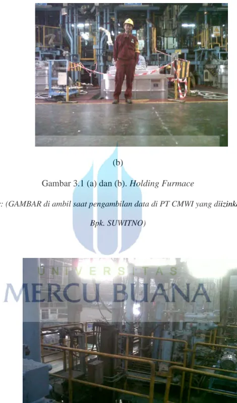 Gambar 3.1 (a) dan (b). Holding Furmace 
