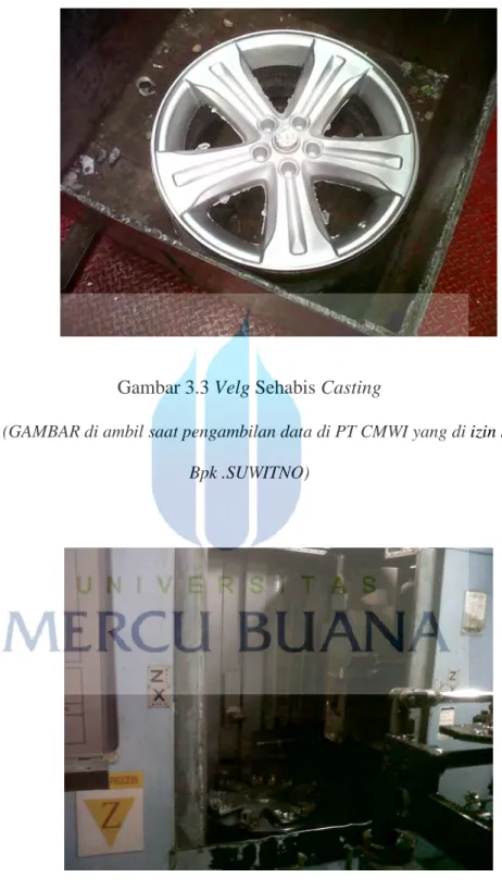 Gambar 3.3 Velg Sehabis Casting 