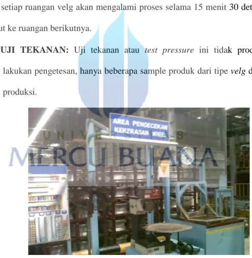 Gambar 3.6 Alat Uji Tekanan 