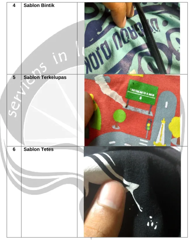 Tabel 2. Lanjutan  4  Sablon Bintik 