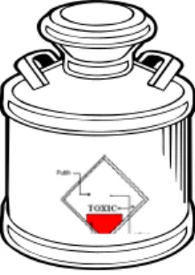 Gambar  2.5. Alat &amp; Label Kemasan Limbah Beracun  Pengolahan limbah cair yang mengandung logam dapat  dilakukan dengan teknik elektrolisis guna mengambil kembali  kandungan logam yang ada
