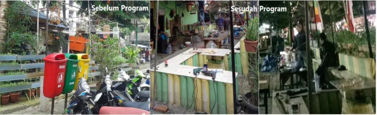 Gambar 10. Kondisi ruang komunal sebelum dan sesudah program 