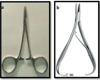 Gambar 1. Jenis-jenis  needle holder (a).  Crille  wood  (bentuknya seperti klem) dan (b)