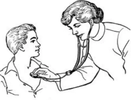 Gambar 8.  Menghitung Pernapasan 