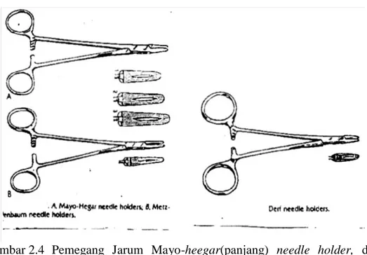 Gambar 2.4  Pemegang  Jarum  Mayo-heegar(panjang)  needle  holder,  dan  Derf-needle holder(pendek)