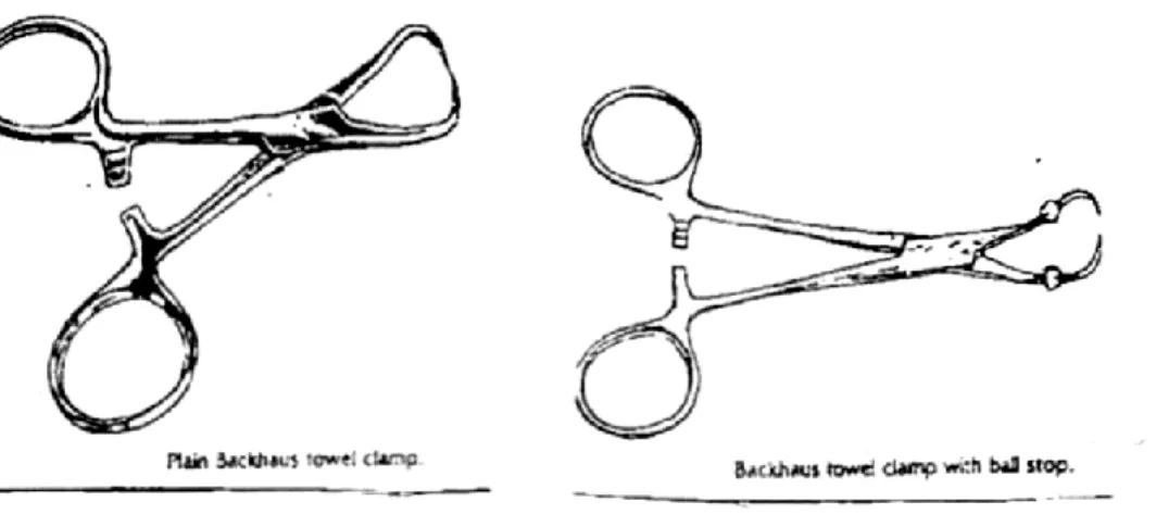 Gambar 2.5  Plain  backhaus towel  clamps,  dan Backhaus  towel  clamps  with  ball stop