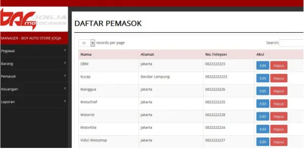 Gambar 4.8  Halaman daftar pemasok 