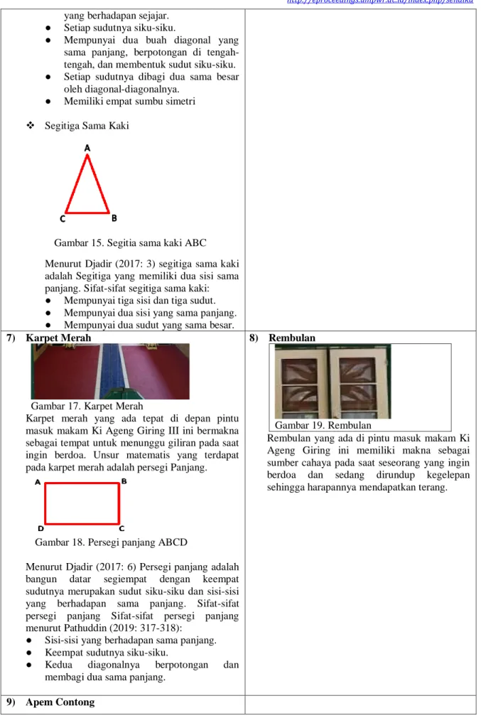 Gambar 15. Segitia sama kaki ABC  Menurut Djadir (2017: 3) segitiga sama kaki  adalah  Segitiga  yang  memiliki dua sisi sama  panjang