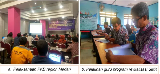 Gambar 1. Suasana pelaksanaan PKB region Medan dan program revitalisasi SMK  a. Pelaksanaan PKB region Medan  b