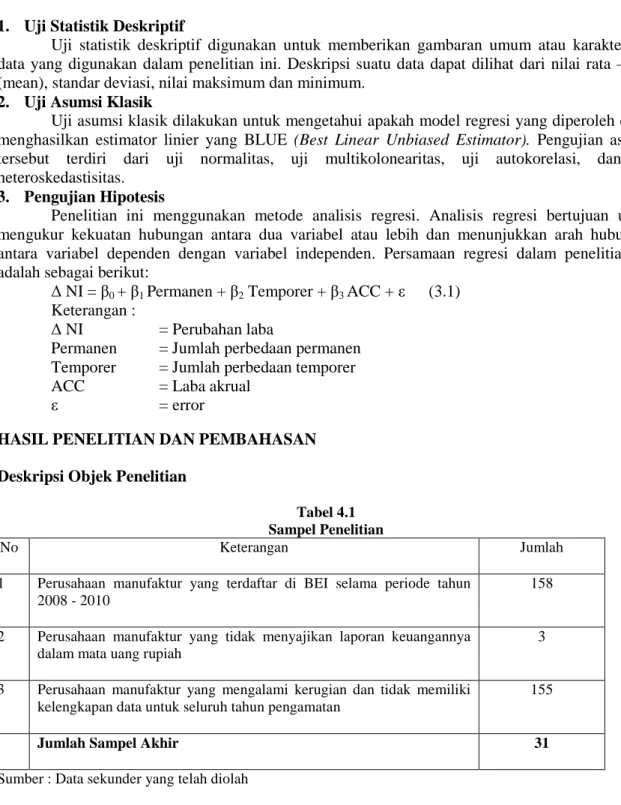Tabel 4.1  Sampel Penelitian 
