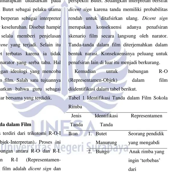 Tabel  1  Identifikasi  Tanda  dalam  Film  Sokola  Rimba  Jenis  Tanda  Identifikasi Tanda  Representamen  Ikon   1