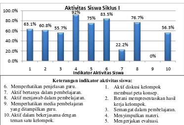 gambar 4.2. 