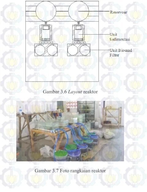 Gambar 3.6 Layout reaktor
