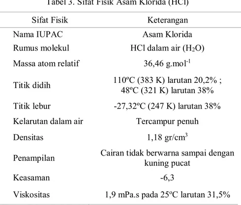 Tabel 3. Sifat Fisik Asam Klorida (HCl) 