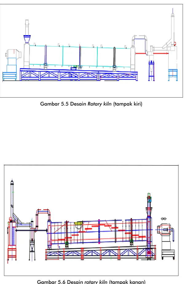 Gambar 5.6 Desain rotary kiln (tampak kanan) 