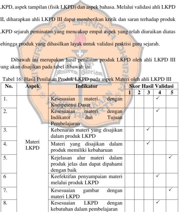 Tabel 16: Hasil Penilaian Produk LKPD pada aspek Materi oleh ahli LKPD III 
