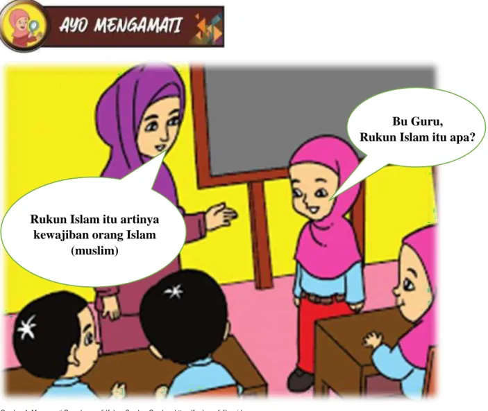 Gambar 1. Mengamati Percakapan di Kelas- Sumber Gambar: https://bsd.pendidikan.id 