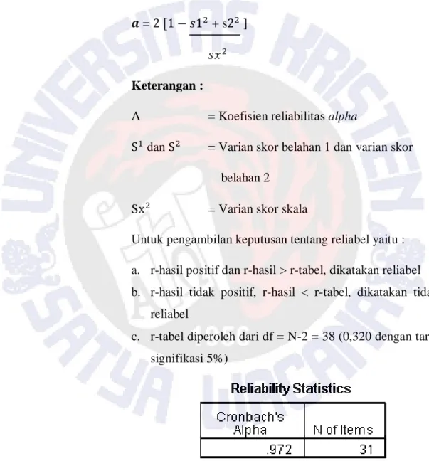 Tabel 3.6  Hasil uji reliabilitas 
