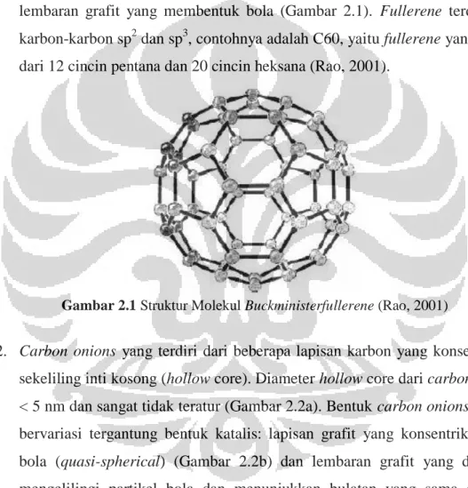 Gambar 2.1 Struktur Molekul Buckministerfullerene (Rao, 2001) 