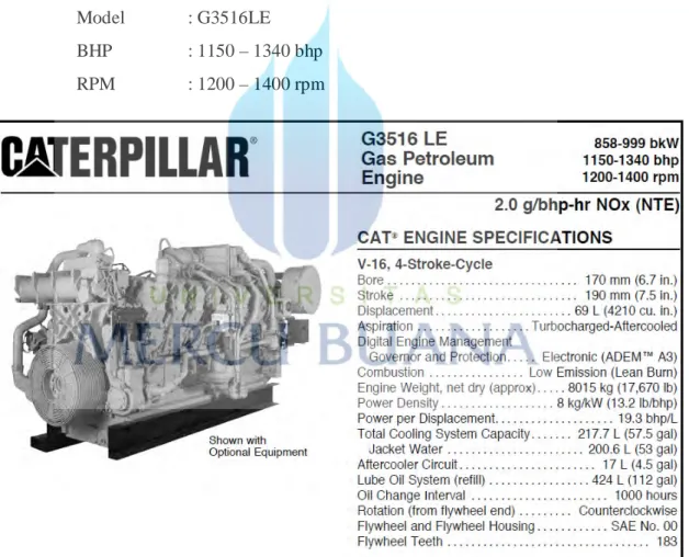 Gambar 3.2 Detail Spesifikasi Caterpillar Gas Engine 